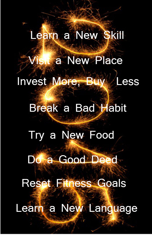 2015 Goals Resolutions